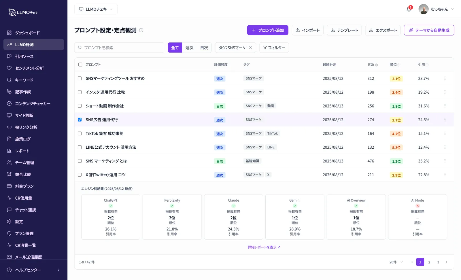 機能①:計測——7エンジン横断の定点観測