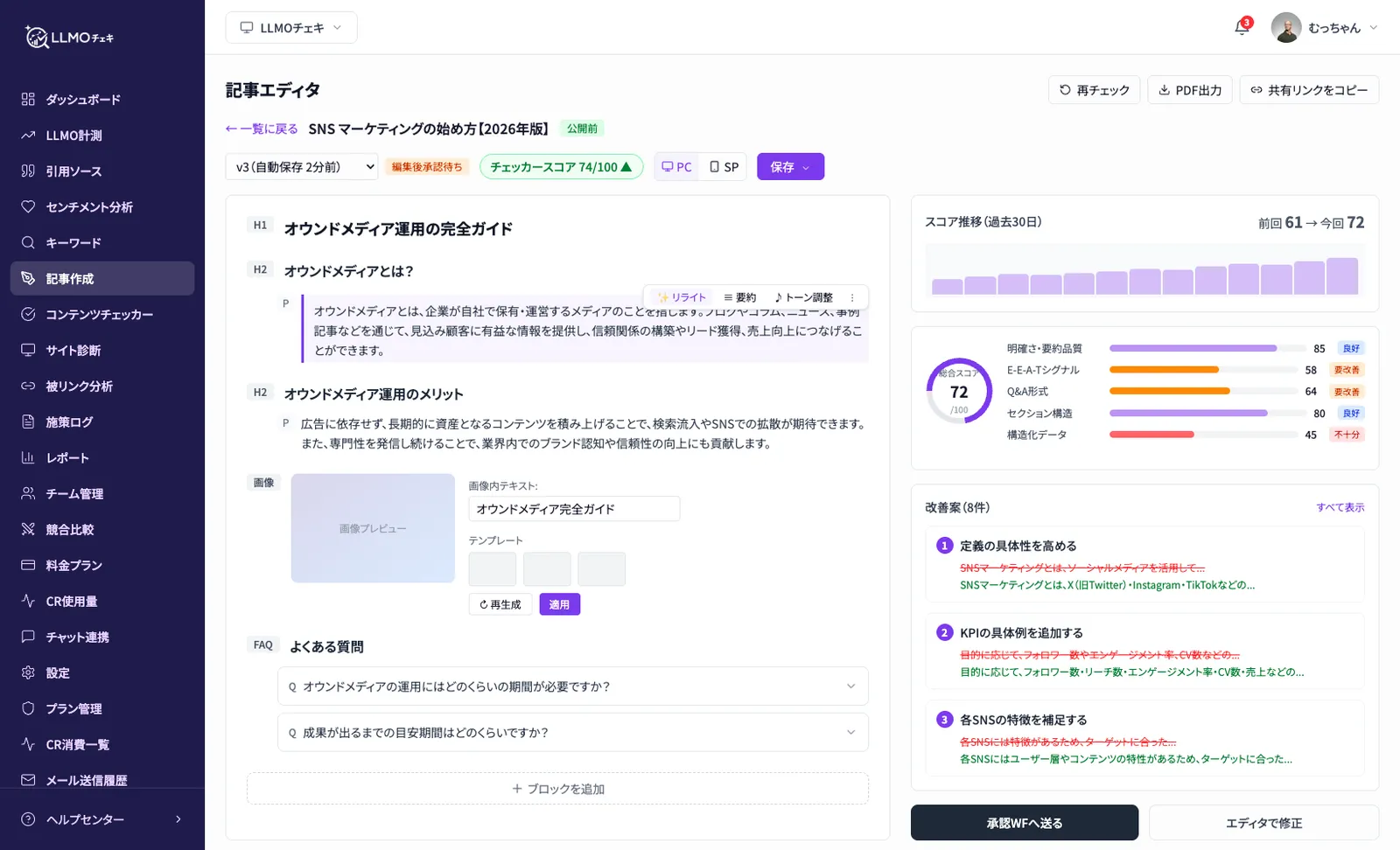 機能③:生成——AI検索最適化ライティングとCMS連携